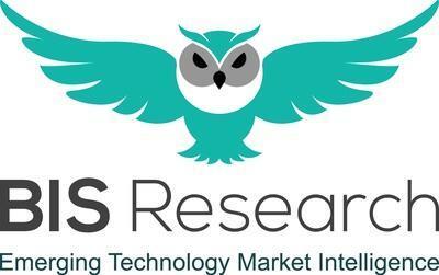 “BIS Research”