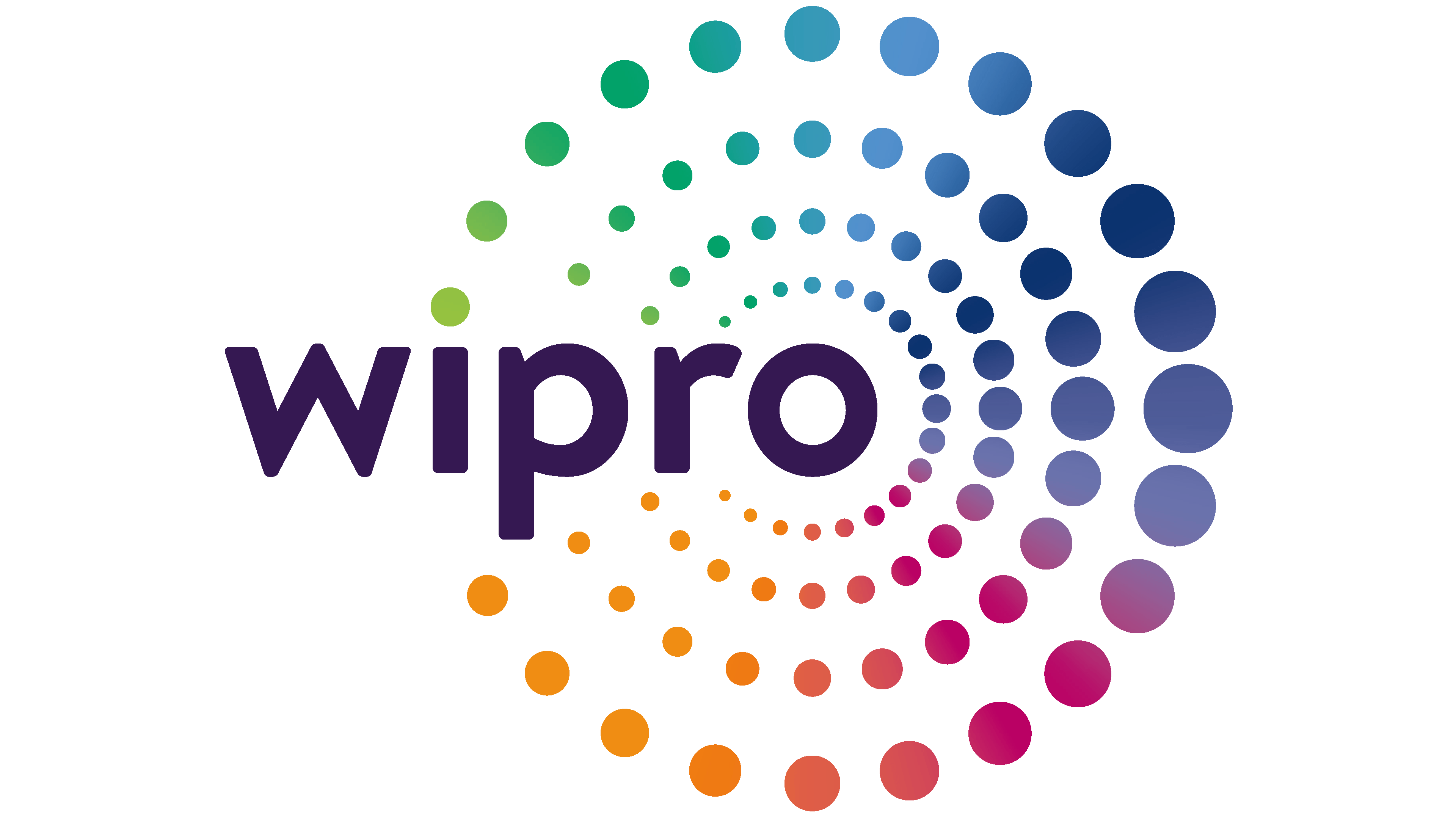 Wipro HR Sevices